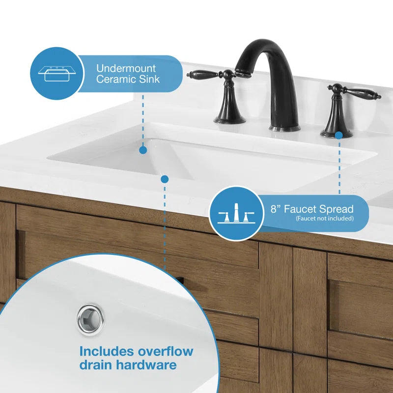 OVE Decors Tahoe 48" Double Bathroom Vanity